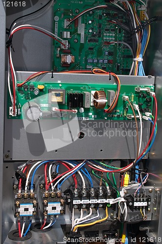 Image of Control of air-conditioner