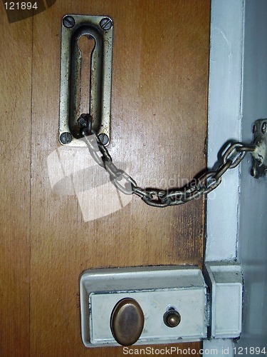 Image of Locked door
