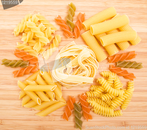 Image of Different kinds of italian pasta 