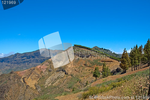 Image of Scenery