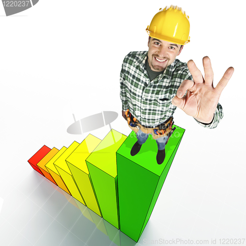 Image of man on eco class stat