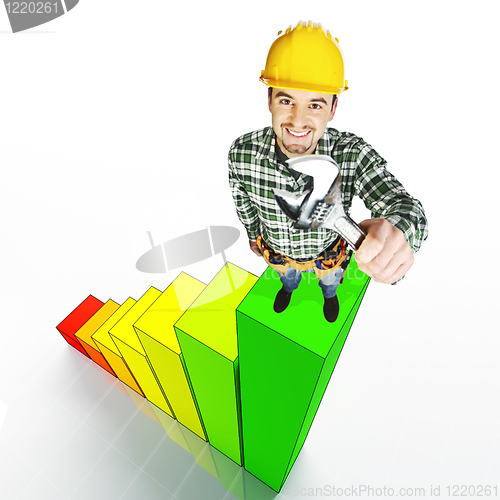 Image of handyman on stat