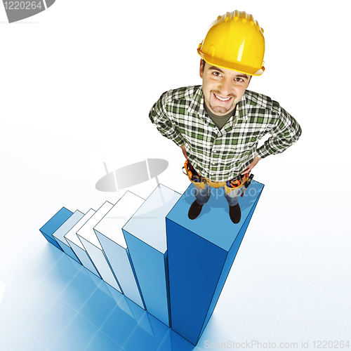Image of manual worker success