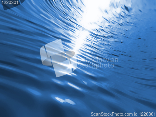 Image of water background