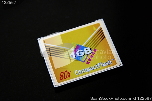 Image of Compact Flash Card