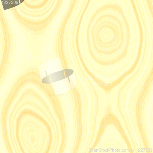 Image of Wood texture