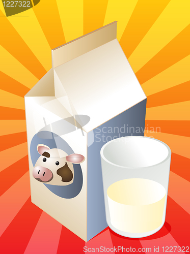 Image of Cow milk