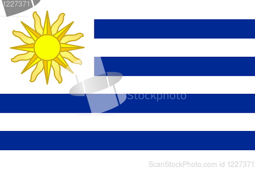 Image of Flag of Uruguay