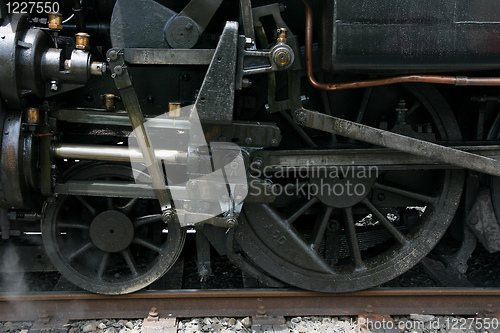 Image of locomotive wheels