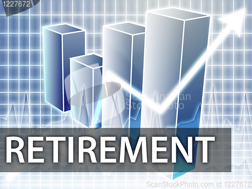 Image of Retirement finances