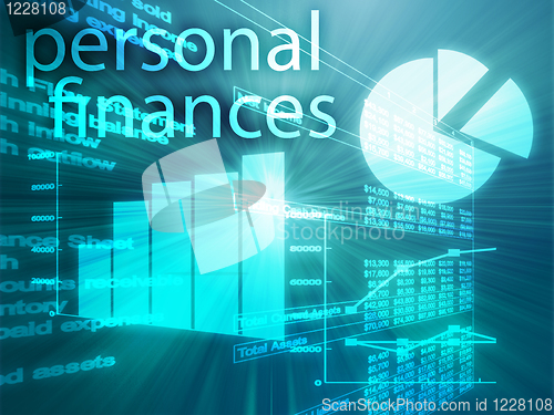 Image of Personal finances