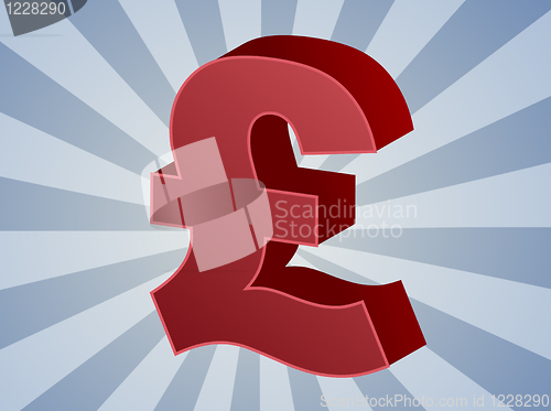 Image of British pounds