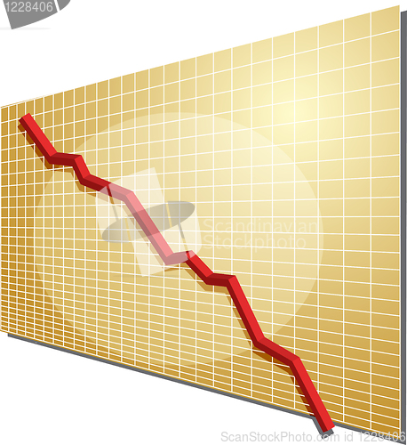 Image of Financial chart