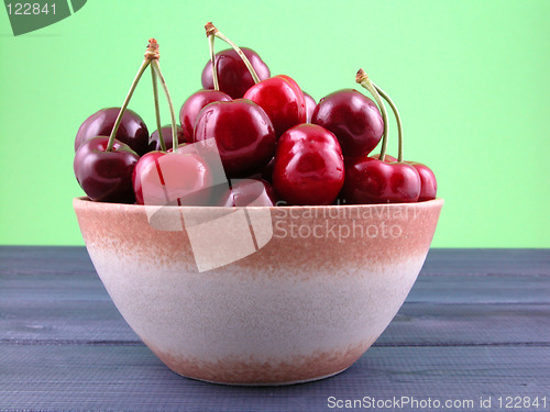 Image of cherries