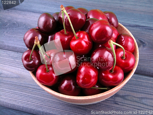 Image of cherries