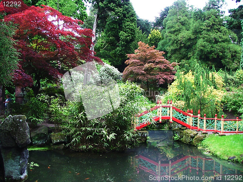 Image of A bridge over a pond