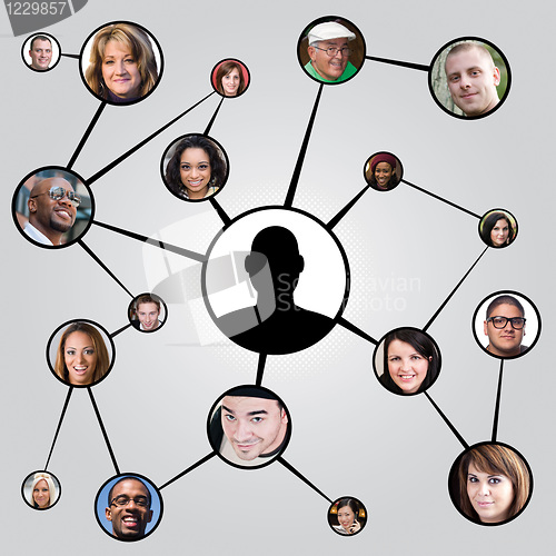 Image of Social Networking Friends Diagram