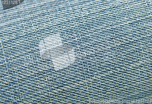 Image of Jeans texture