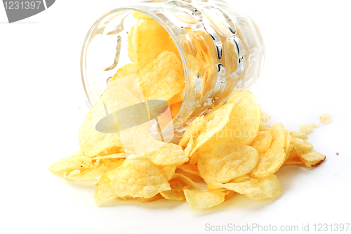 Image of The toby jug filled with chips