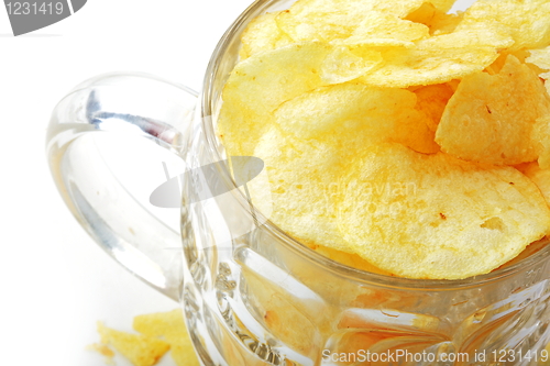 Image of The toby jug filled with chips