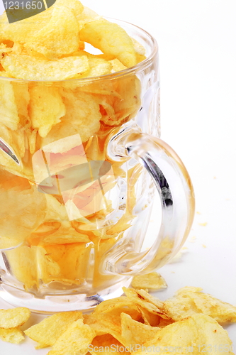 Image of The toby jug filled with chips
