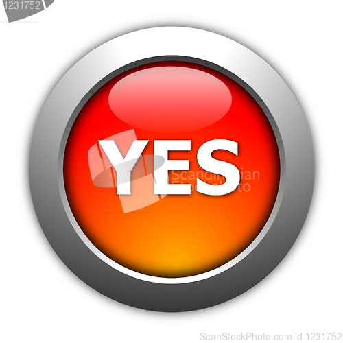 Image of yes and no button