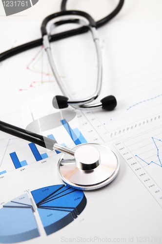 Image of health and medical concept