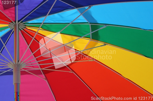 Image of Beach Umbrella Abstract