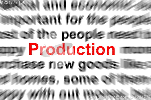 Image of production concept