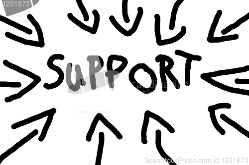 Image of support