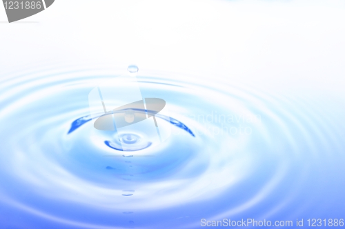 Image of water drop