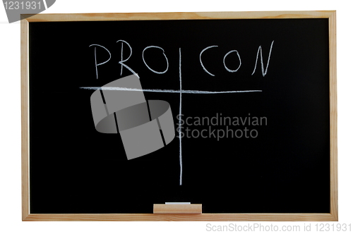 Image of blackboard