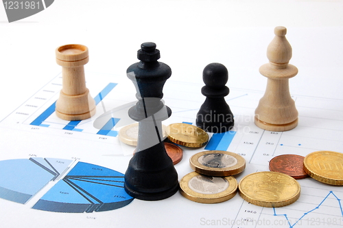 Image of chess man over business chart