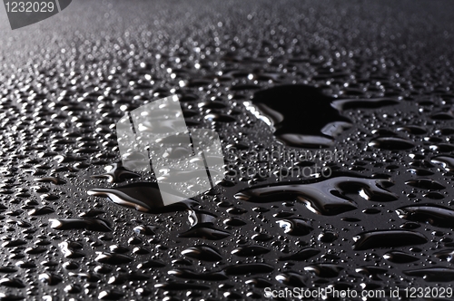 Image of water drop background