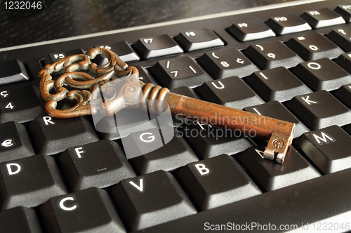 Image of secure online banking