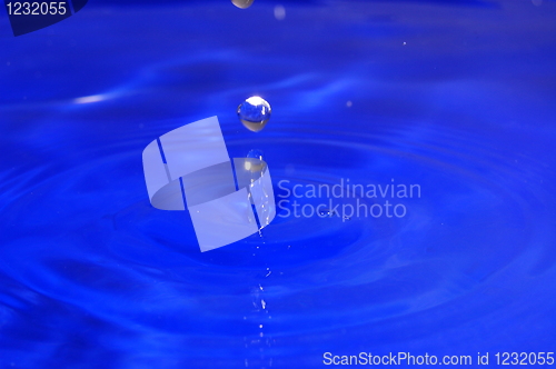 Image of water drop