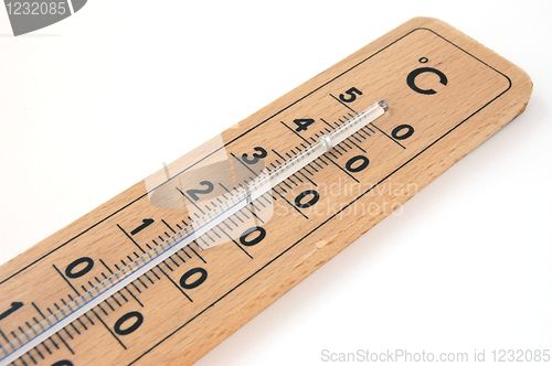 Image of Thermometer