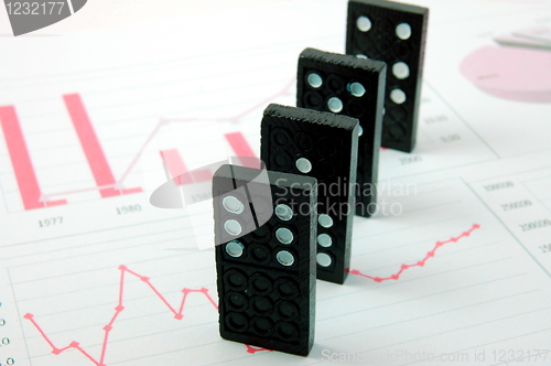 Image of risky domino over a financial business chart