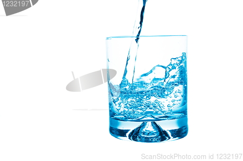 Image of glass water