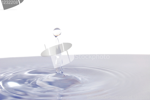 Image of water drop isolated on white 