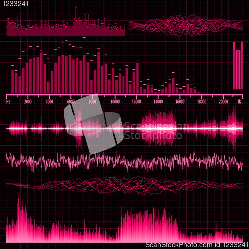 Image of Sound waves set. Music background. EPS 8