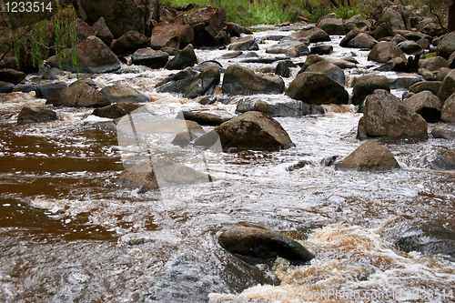 Image of rushing water in river 