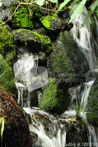 Image of waterfalls