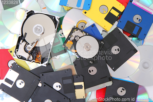 Image of hard drive, floppy disc, and cd-rom 