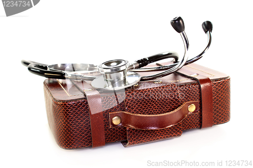 Image of Travel health insurance
