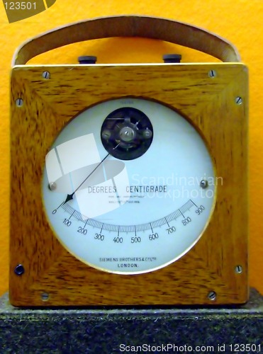 Image of Old style gauge