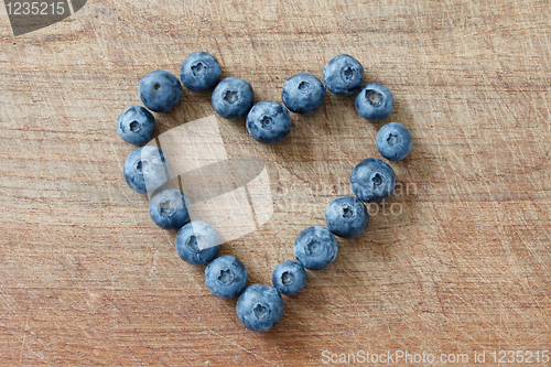 Image of Blueberries