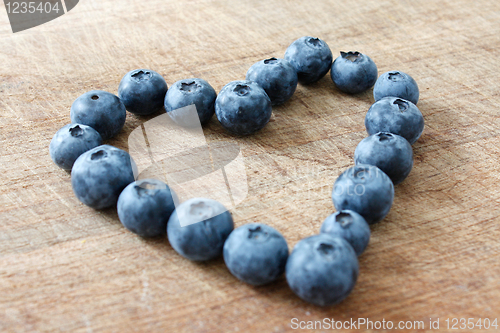 Image of Blueberries