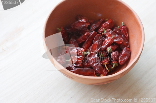Image of Dried chilis