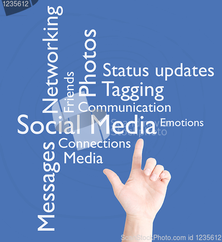 Image of Social media